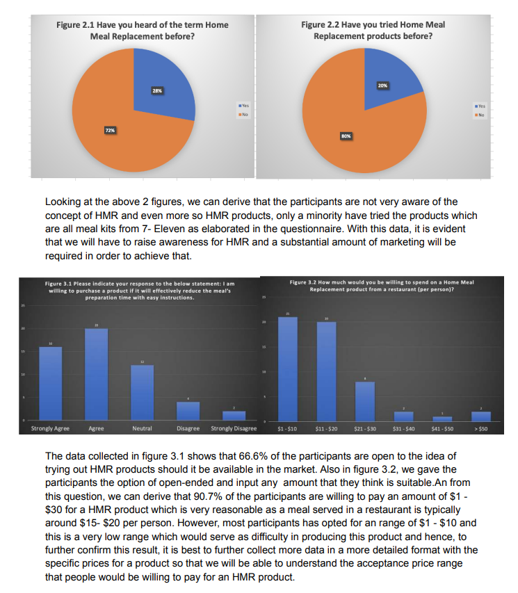 like their wants and preference and how it should be implemented into
