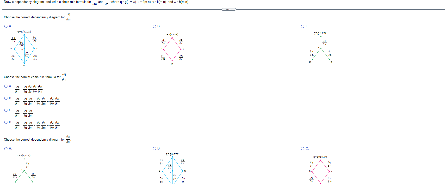 Draw a dependency diagram, and write a chain rule formula for