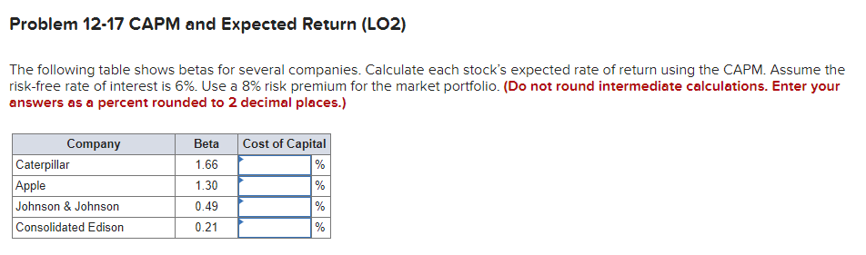 Problem 12-17 CAPM and Expected Return (LO2) The following table shows