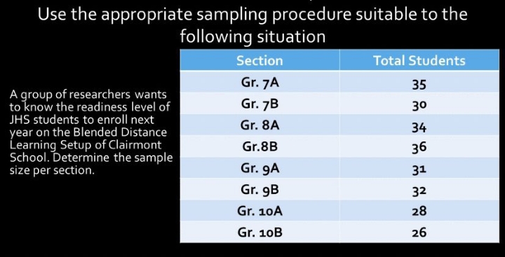Please accomplish the task in the picture. Determine the sample size per