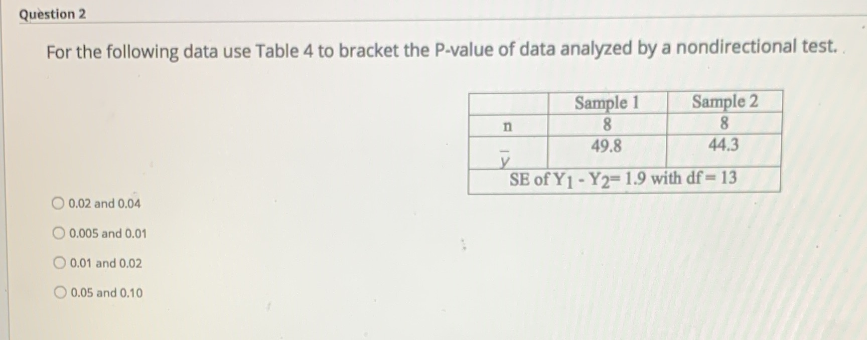  Question 2 For the following data use Table 4 to bracket