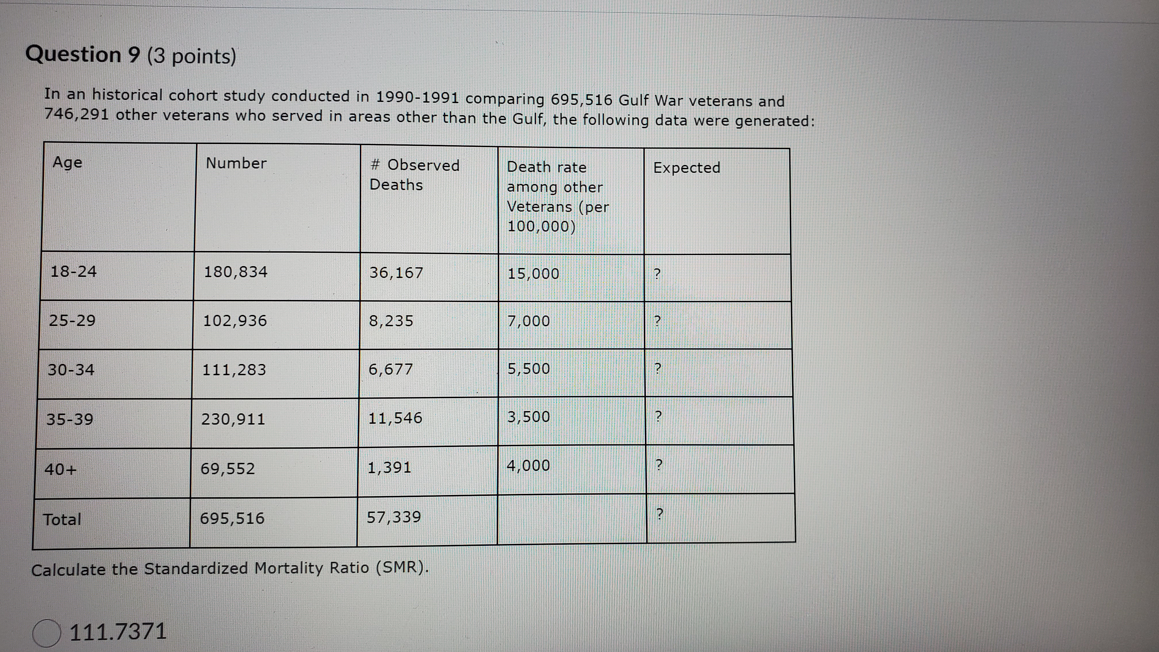 Question 9 (3 points) In an historical cohort study conducted in
