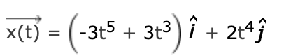 Suppose that the position of a particle as a function of time