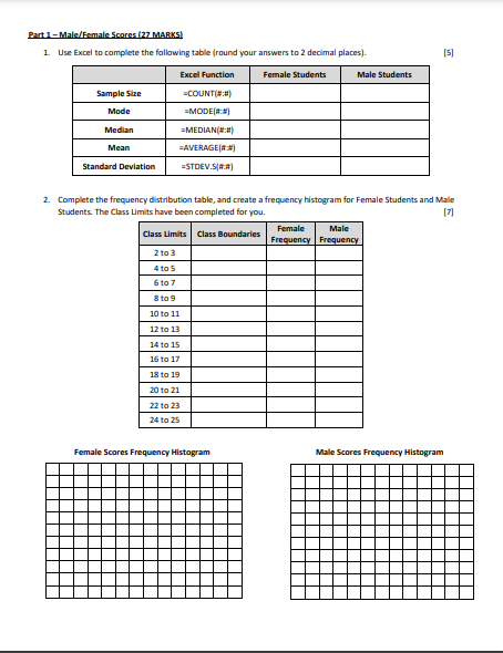 The data that we are using in this was collected from various