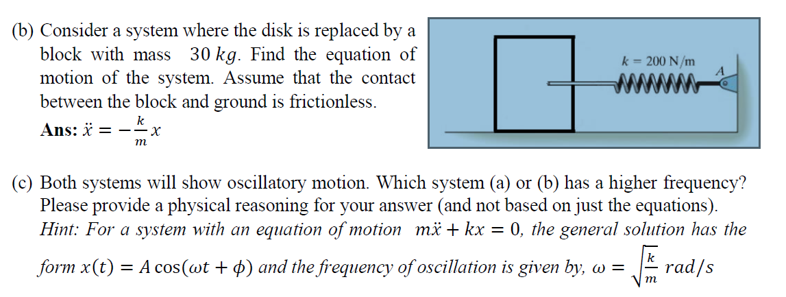 (b) Consider a system where the disk 1s replaced by a