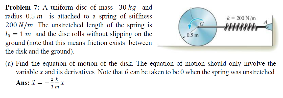 block with mass 30 kg. Find the equation of k = 200