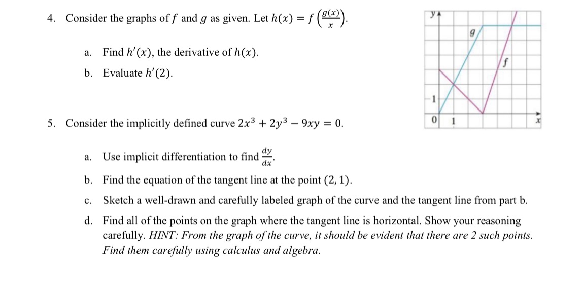  4. Consider the graphs off and g as given. Let M1?)