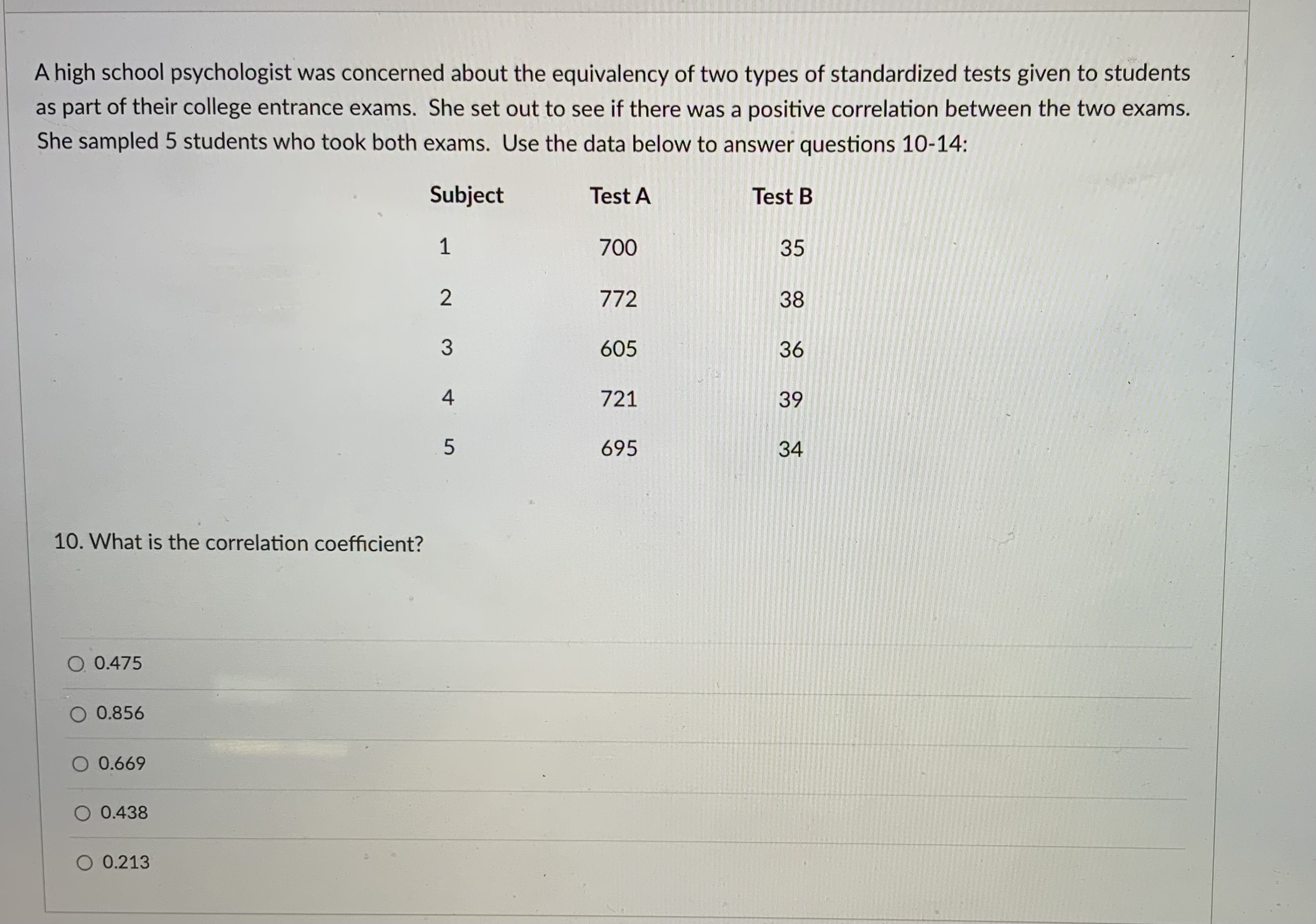 12. What are the degrees of freedom? 0 4 O 1 O