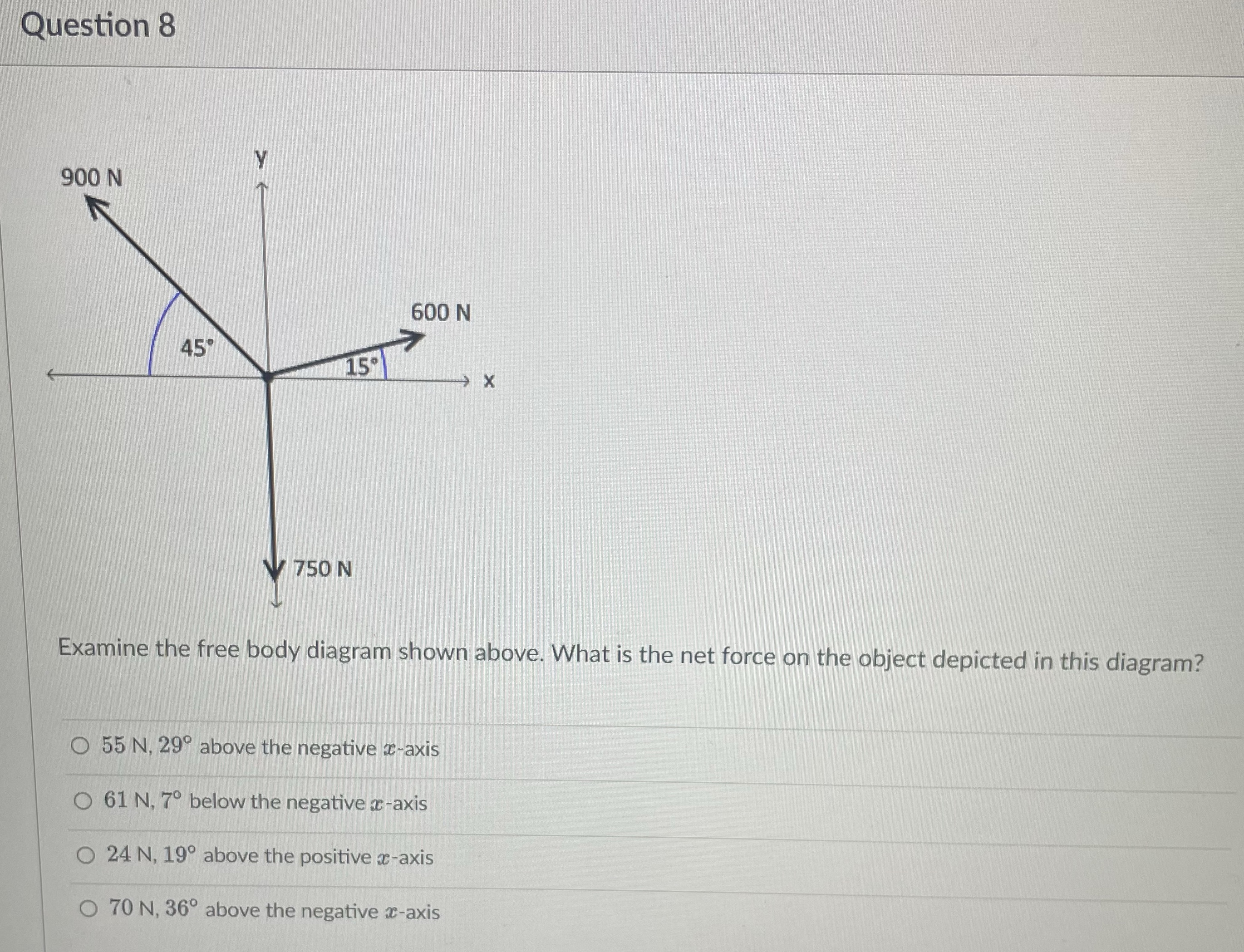 Pls select correct answer. Thanks Question 8 900 N 600 N 45