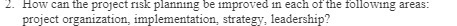 4. How can the project risk planning be improved in each