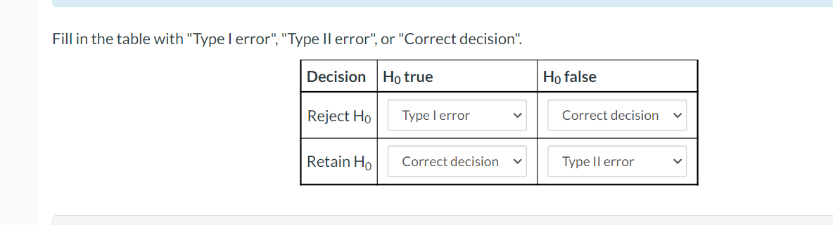 is normally distributed with o = 7.2. Calculate the pvalue. Round your