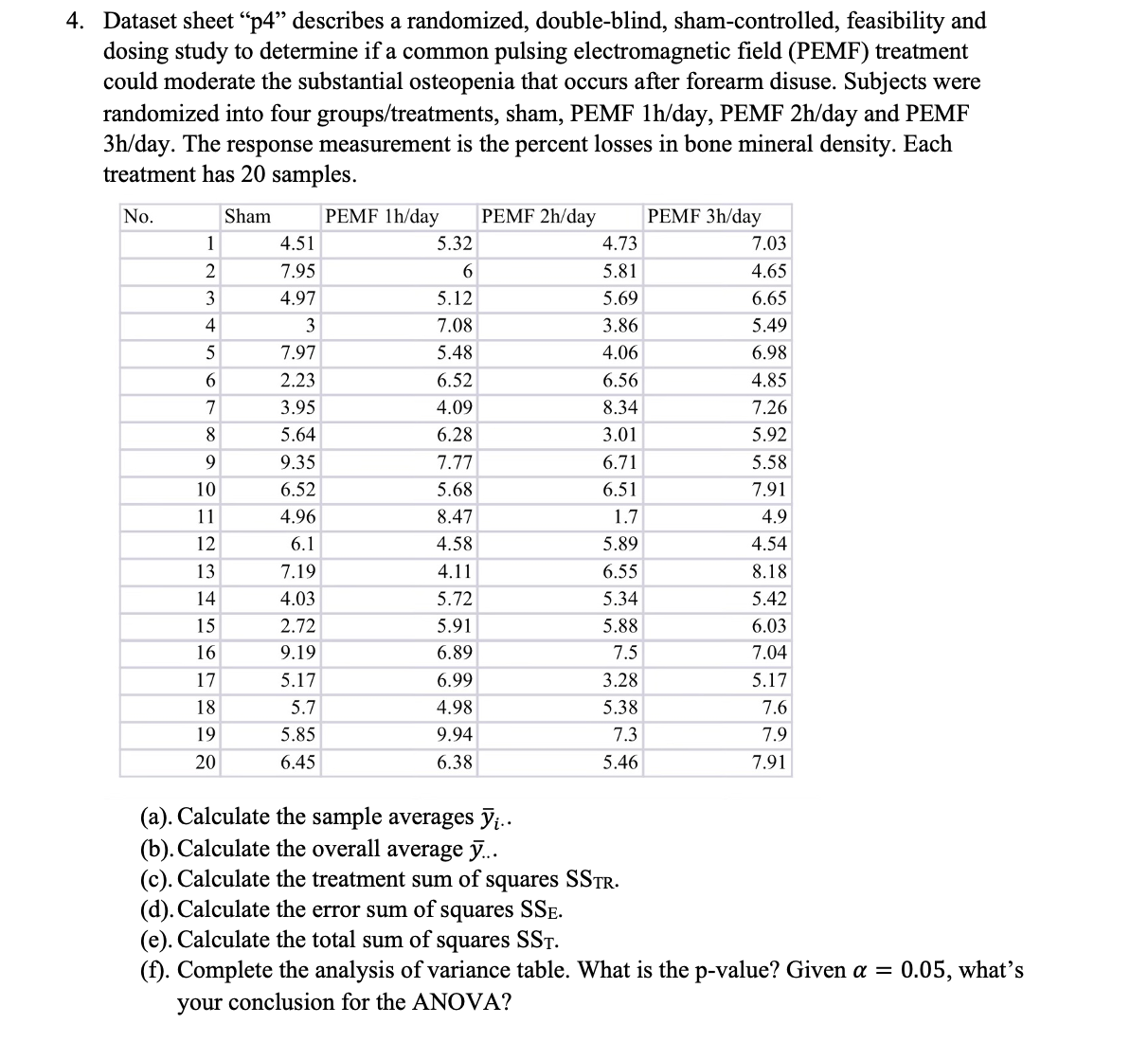 4. Dataset sheet "p4" describes a randomized, double-blind, sham-controlled, feasibility and