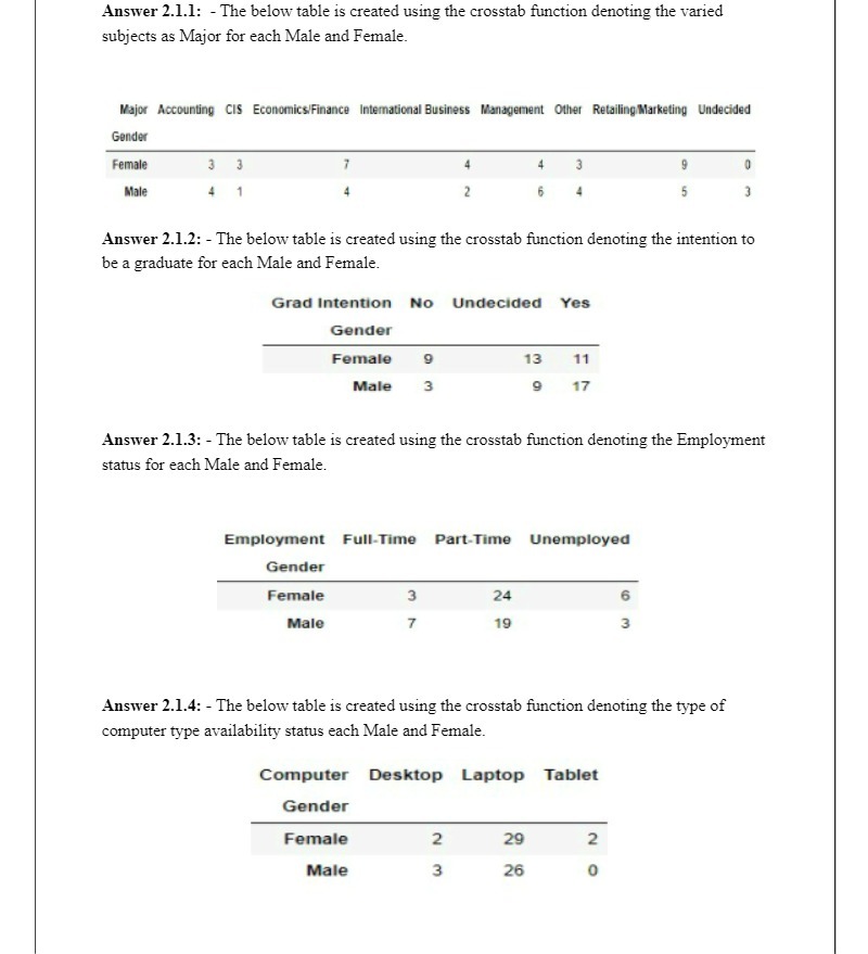  Answer 2.1.1: - The below table is created using the crosstab
