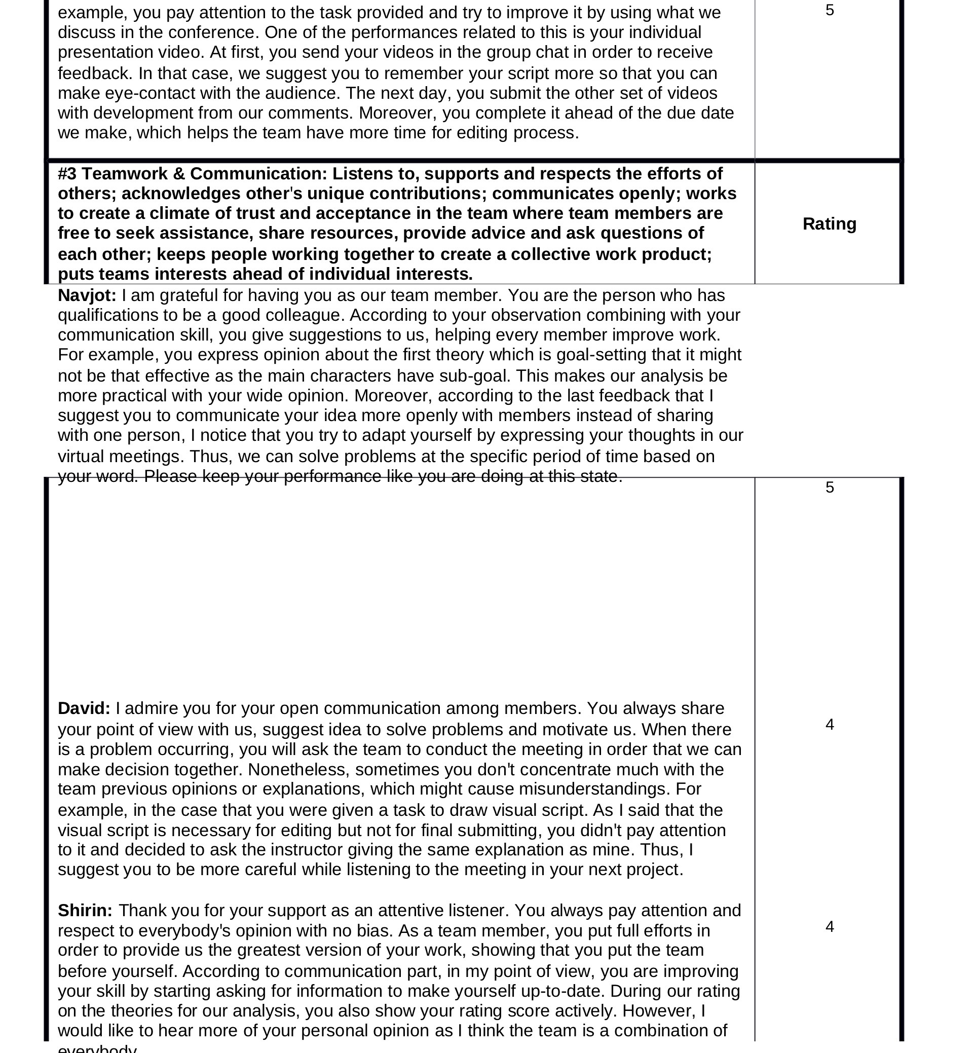 example, you pay attention to the task provided and try to