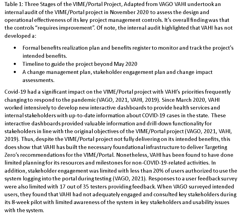 for the VIME/Portal project. Include in your discussion the impact these approaches