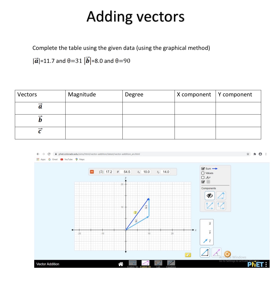 Adding vectors Complete the table using the given data (using the