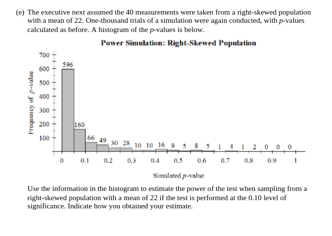 well as on the accuracy and completeness of your results and explanations.