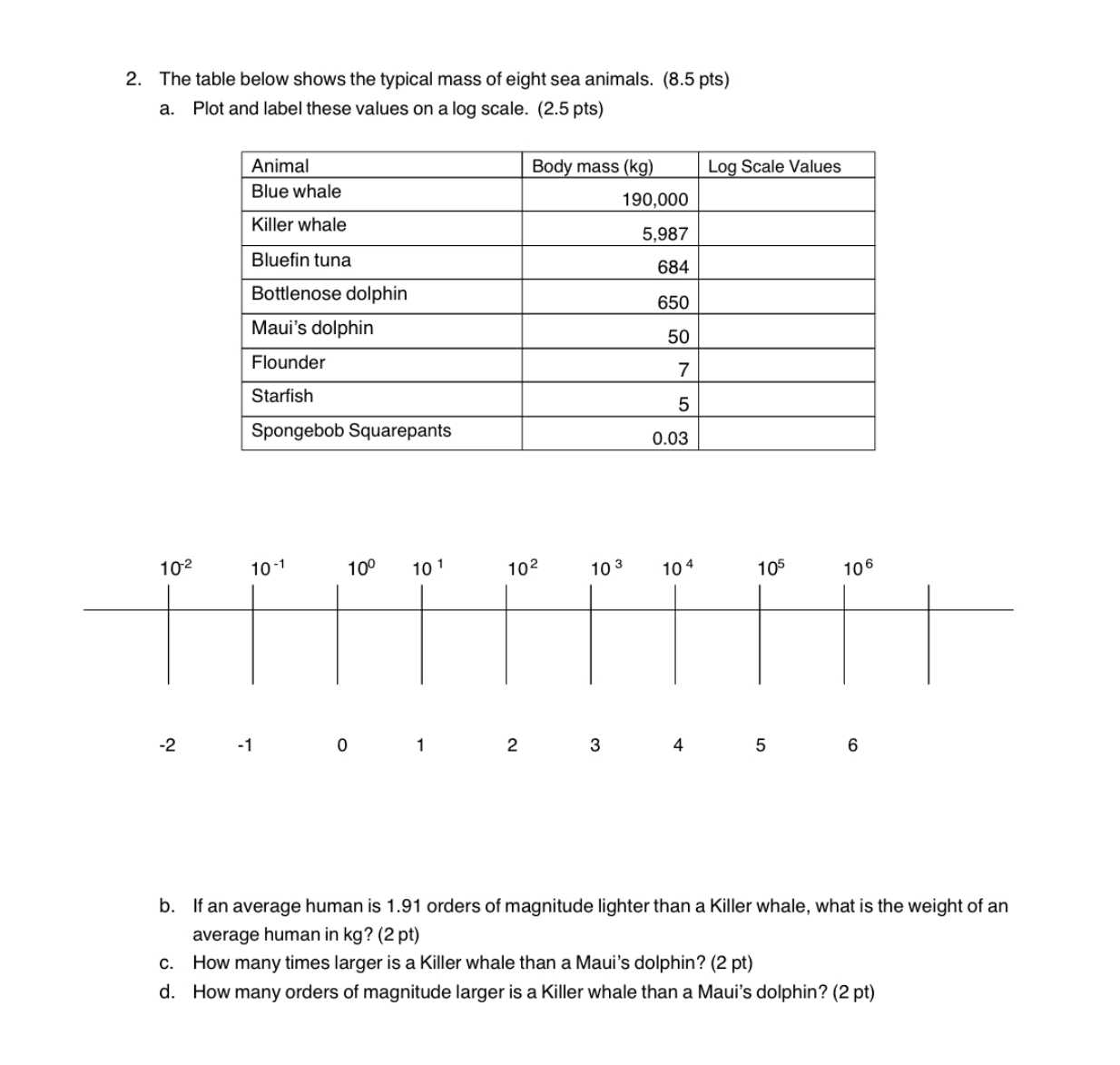 want to live in. opened in 1994. In 1996. the number at