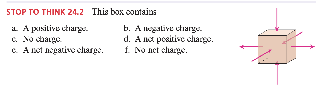 inversional, or reflectional symmetry? FIGURE 24.6 Three fundamental symmetries. Planar symmetry Cylindrical