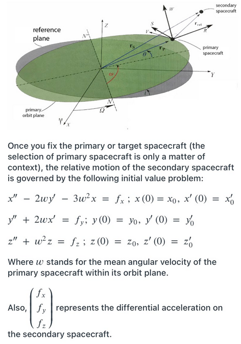 I need help with setting up this problem. Once you fix the