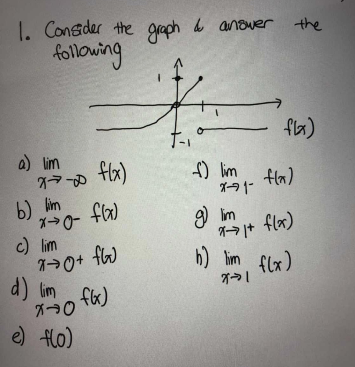  1. Consider the graph & answer the following flax ) a