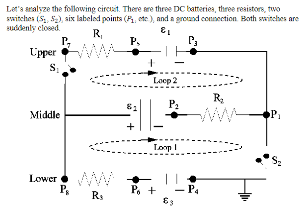 be able to accurately predict the current directions. Let's use the following