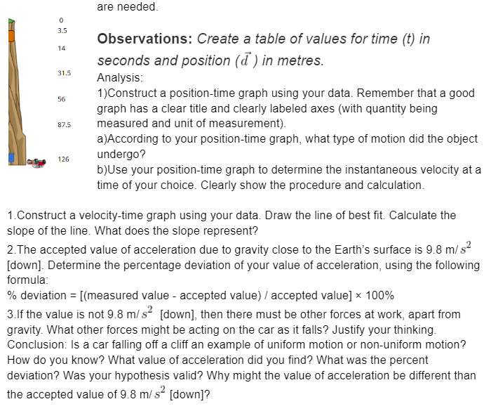urgent. When you release an object near the surface of the Earth,