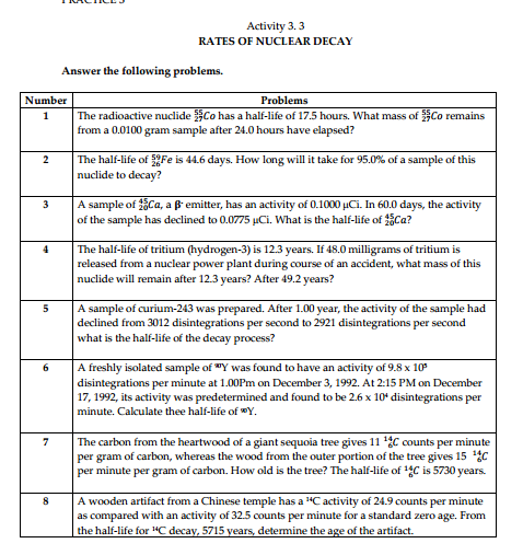 answer the following question with handwritten neat and clean solution Activity 3.