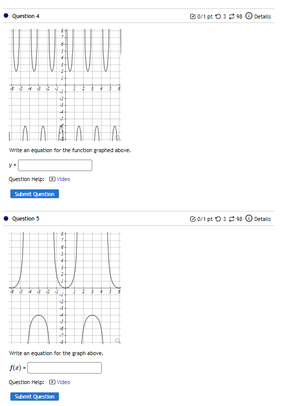 34 5 Write an equation for the function graphed above. V= Question