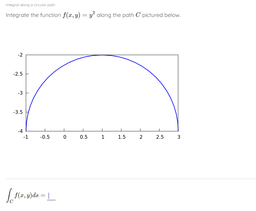Integral along a circular path Integrate the function f(x, y) y along
