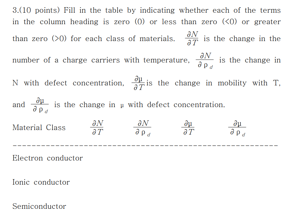  3.(lO points) Fill in the table by indicating whether each of