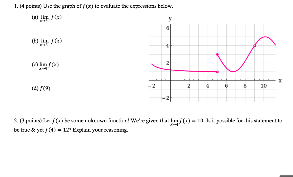 help with answer please 1. (4 points) Use the graph of f