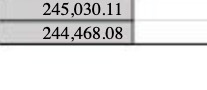 245030.11 244 468.08
