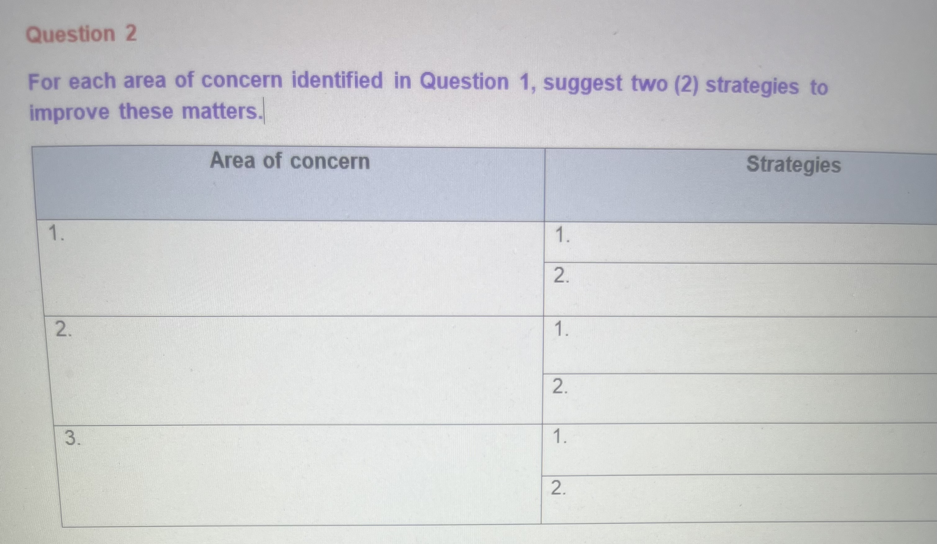 Little.ly for the past month gathering feedback from staff and parent surveys