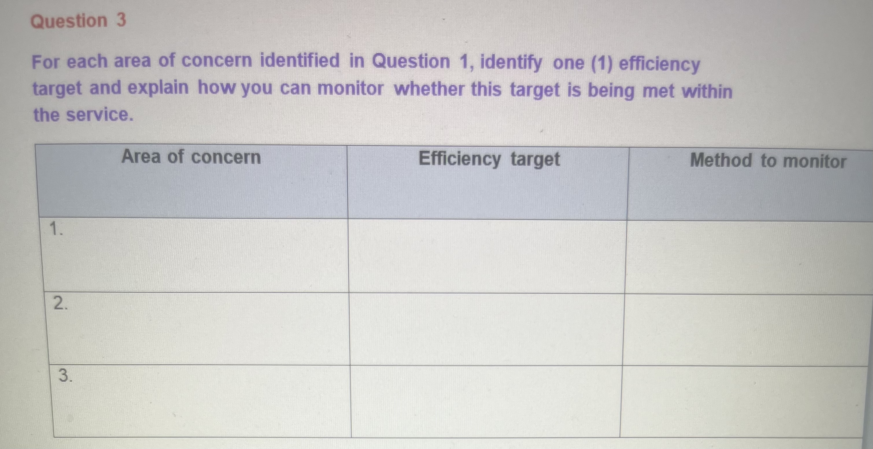 about the centre's sustainability practices. She and the Hayley are reviewing the