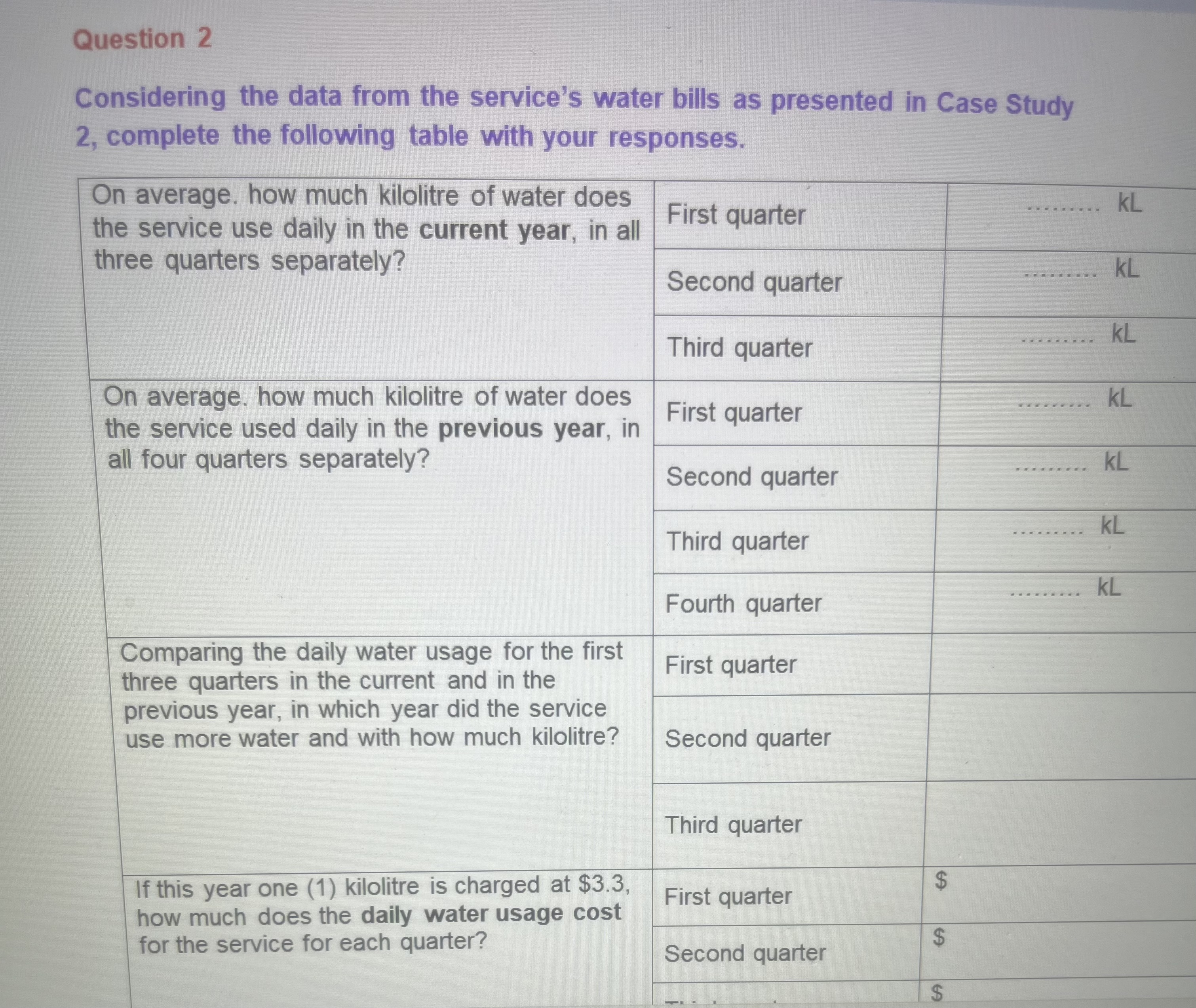 weather is like outdoors.Question 1 In your own words, briefly explain the