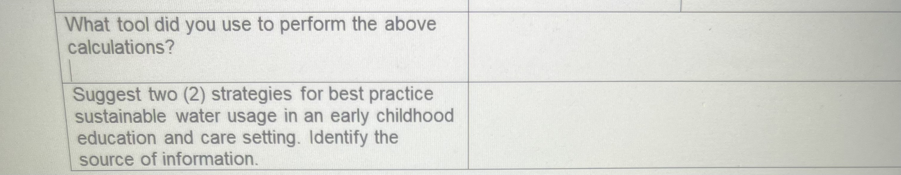 main sustainability concerns raised by the feedback.Question 2 For each area of