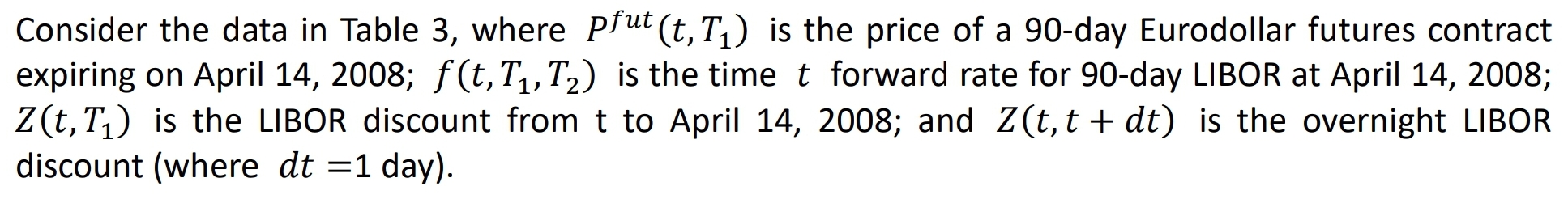 T2) Z(t, T1) Z(t, t + dt) Date pru(t,T,) f (t, T1,