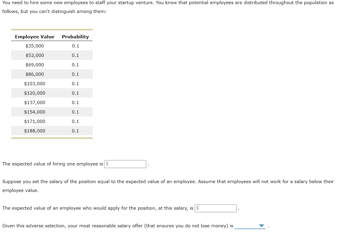 You need to hire some new employees to staff your startup venture.