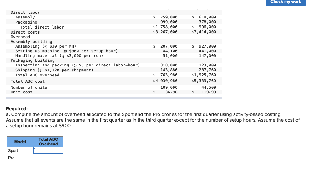 implemented at IVC's CenterPoint manufacturing facility, Tom Spencer, the production supervisor, believes