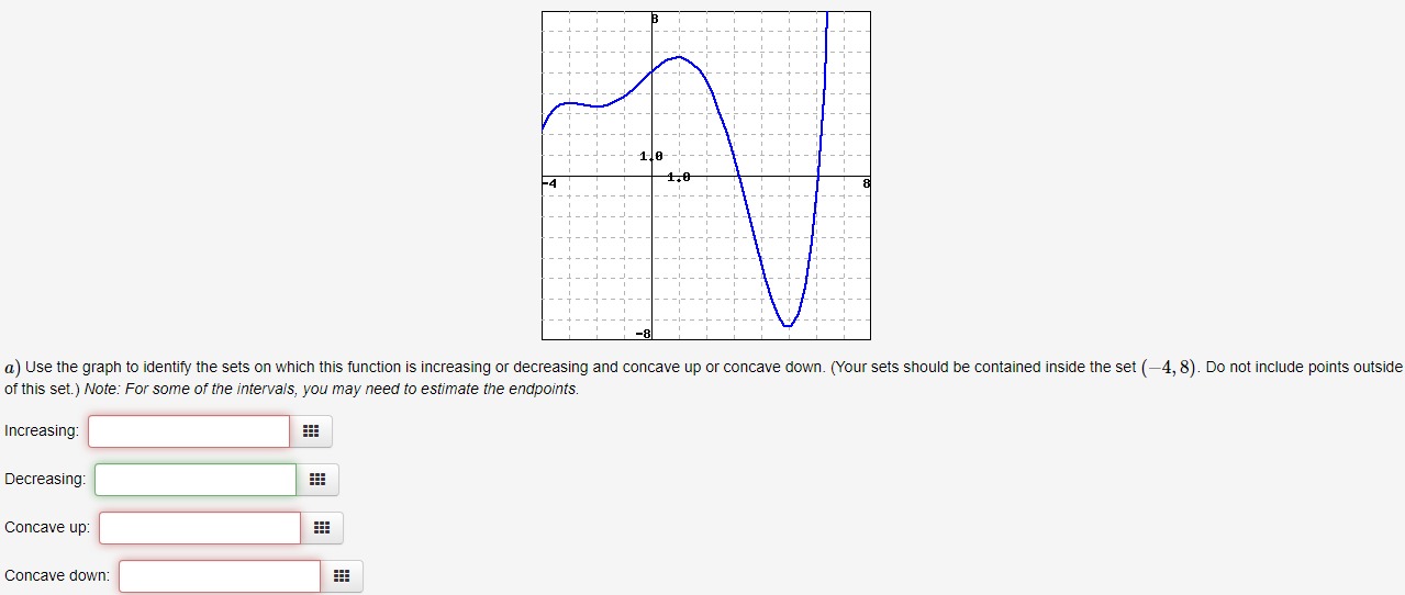  1/0- -4 1.0 a) Use the graph to identify the sets