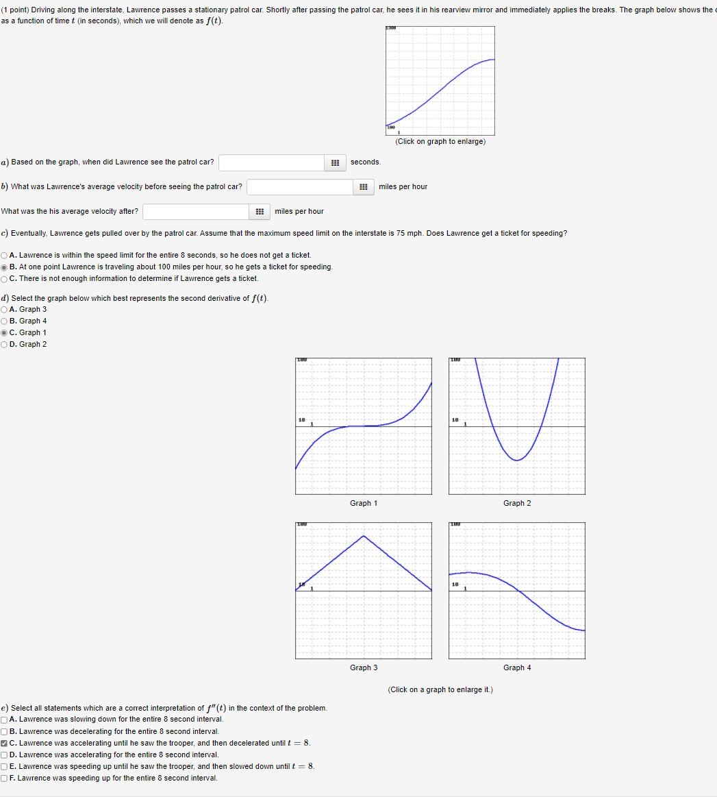 Do not include points outside of this set.) Note: For some of