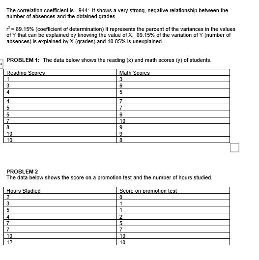 Student Number of absences x Final Grade y A 6 82 B
