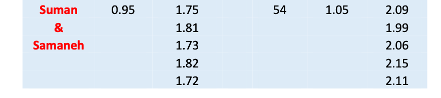 re small metal balls. The angle of \"\""m'" the gun is adjustable,