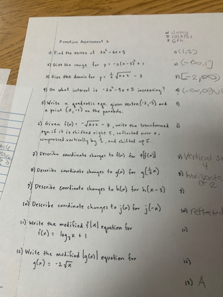  " Jinay 17 101 8 121 Function Assessment 2 $ 6th