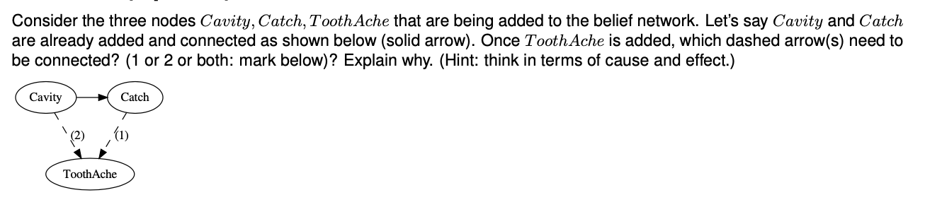 Consider the three nodes Cavity, Catch, ToothAche that are being added