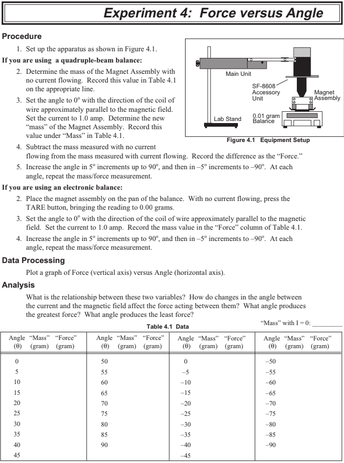varied from zero to amps (your instructor will provide a value). 2.