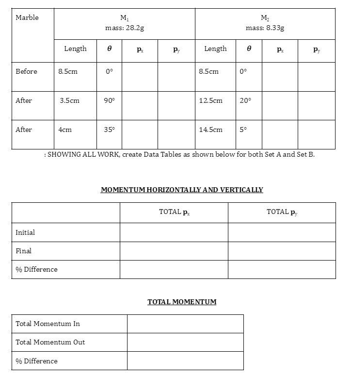 in the tables? \fMarble M1 M; mass: 28.2g mass: 8.33g Length 3