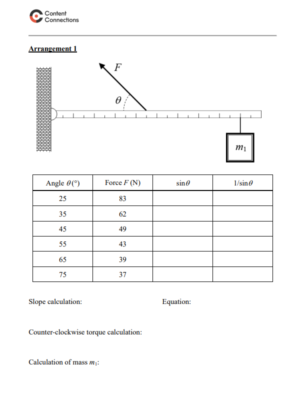 it as instructed as its my physics 12 lab which is around