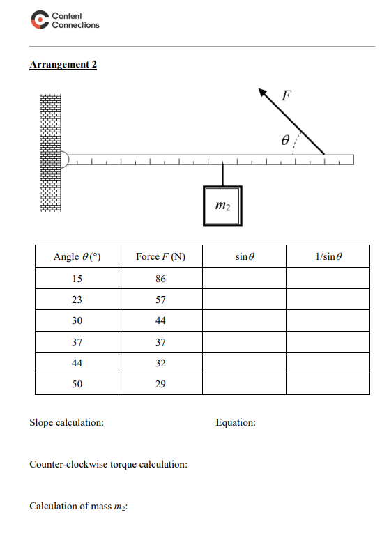 10% of my course please make sure its done neatly ,carefully and